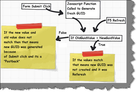 Refresh.asp