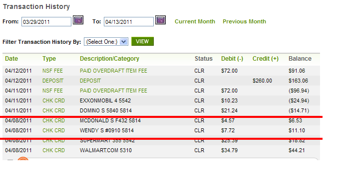 Regions Bank Card Services Number