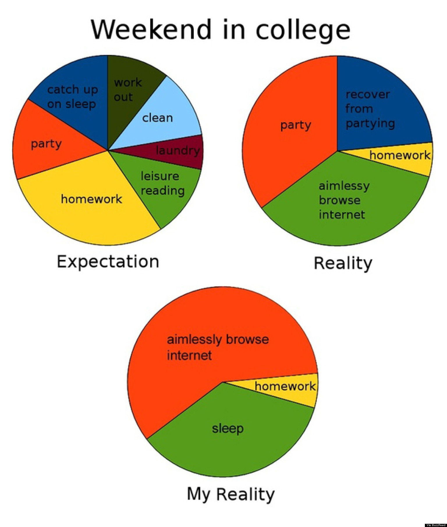 Religion In America Pie Chart