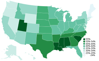 Religion In America Statistics Over Time