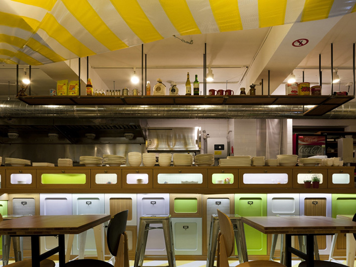 Restaurants Designs Images