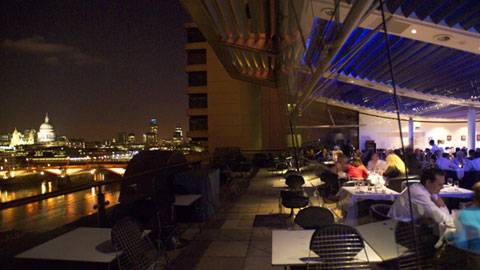 Restaurants In London With A View