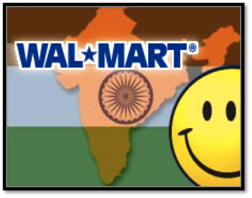 Retail Industry In India Ppt