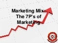 Retail Marketing Mix 7ps