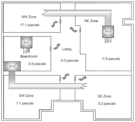 Retail Store Floor Plan