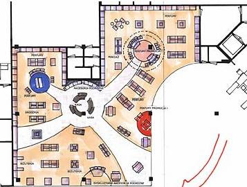 Retail Store Layout Examples