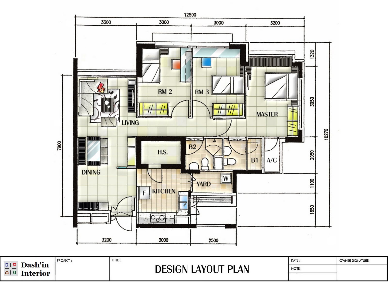 Retail Store Layout Software