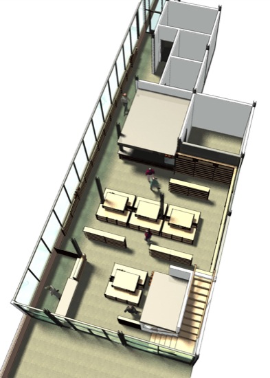 Retail Store Layout Strategy