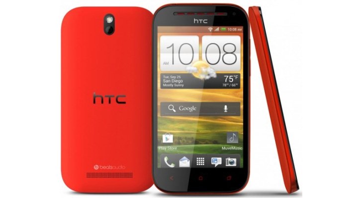 Reviews On Htc One Sv