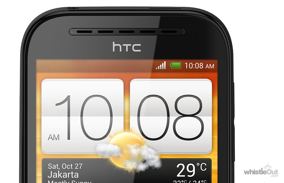 Reviews On Htc One Sv