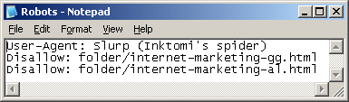 Robots.txt Disallow Not Working