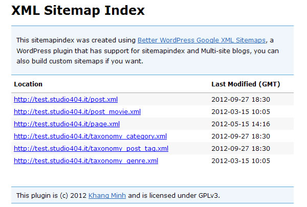 Robots.txt Sitemap Relative Path