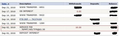 Royal Bank Account Number On Cheque