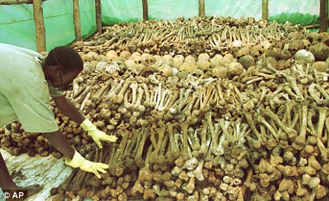 Rwanda Genocide 1994 Facts