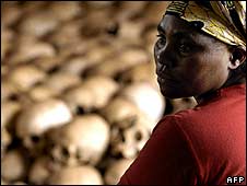 Rwanda Genocide 1994 Summary