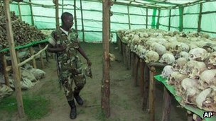 Rwanda Genocide Un Intervention