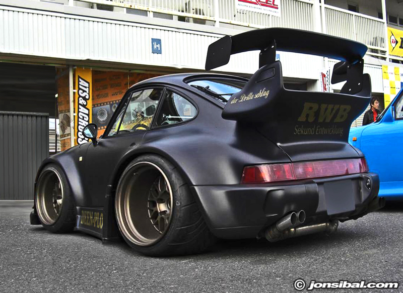 Rwb