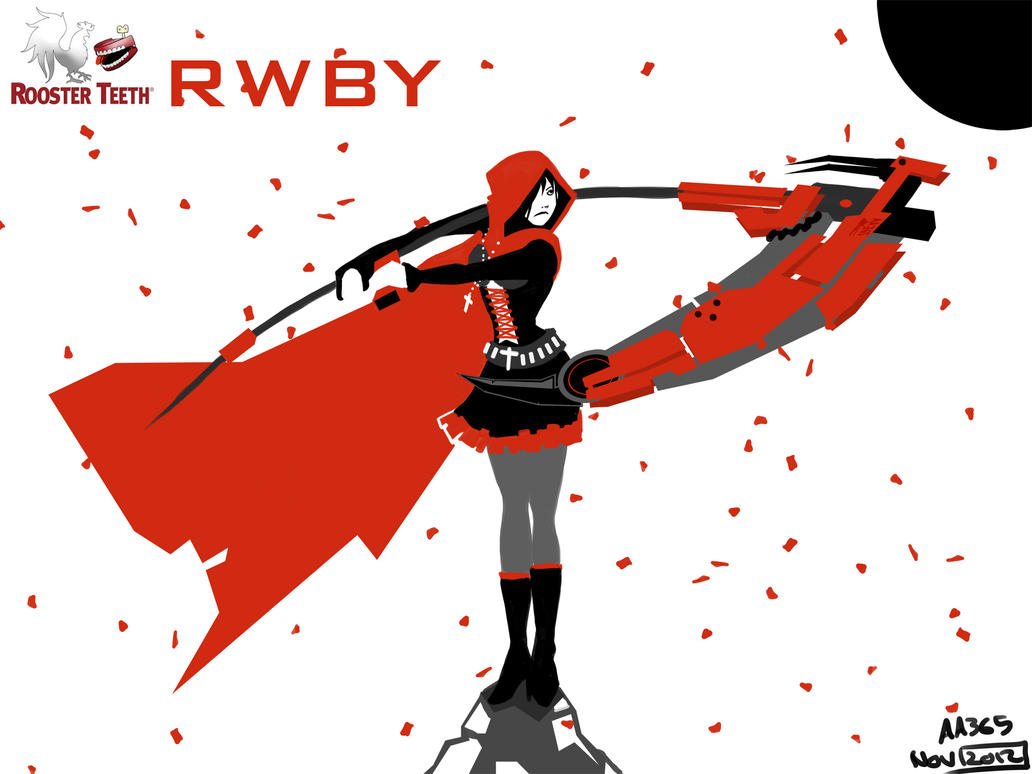 Rwby