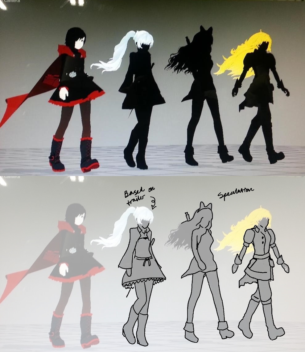 Rwby Roosterteeth Trailer