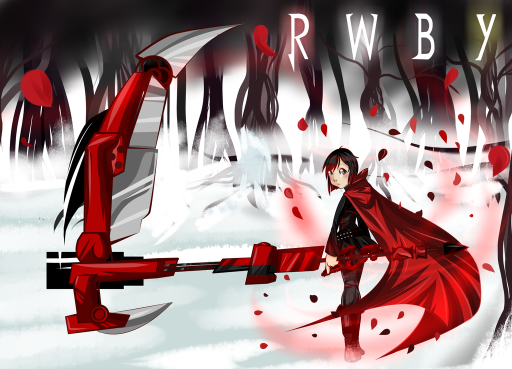 Rwby Wallpaper