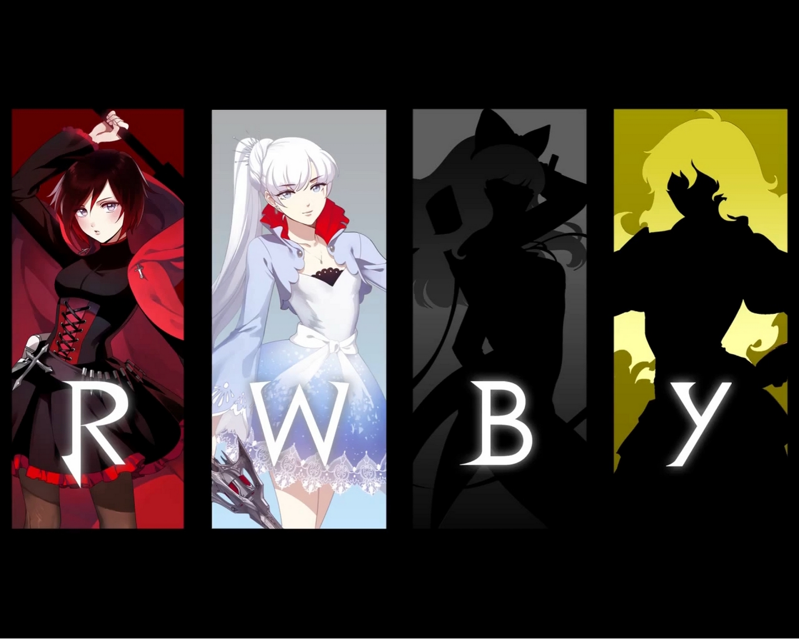 Rwby Wallpaper