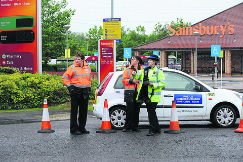 Sainsburys Supermarket Opening Times