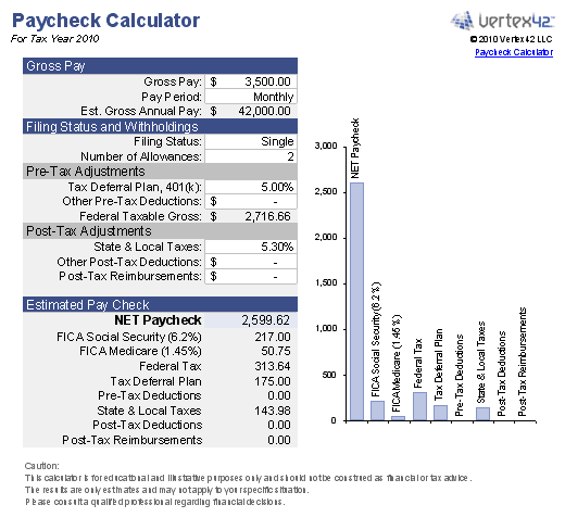 Salary Calculator India Xls