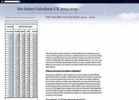 Salary Calculator Malaysia