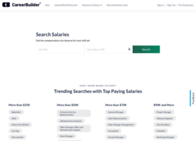 Salary Calculator Malaysia