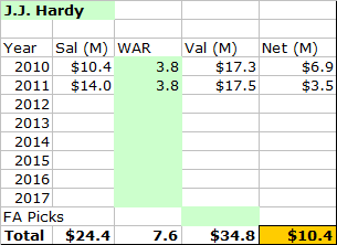 Salary Calculator Pa