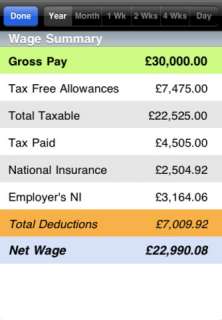 Salary Calculator Paye