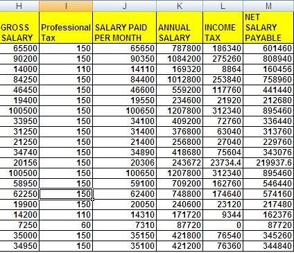 Salary Slip Format Excel Free Download