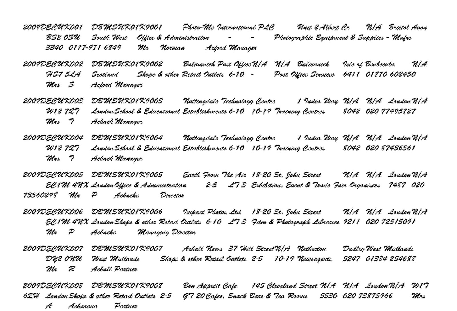 Salary Slip Format India