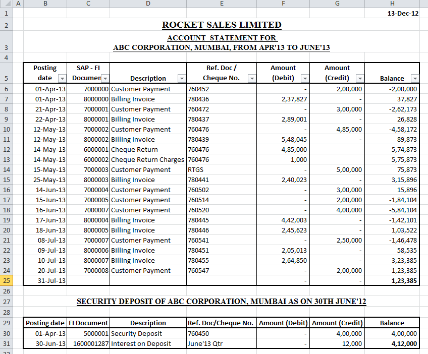 Salary Slip Format India