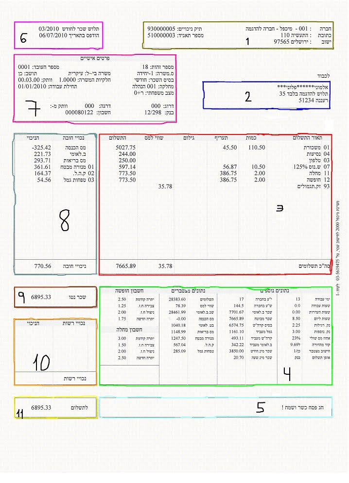 Salary Slip Sample