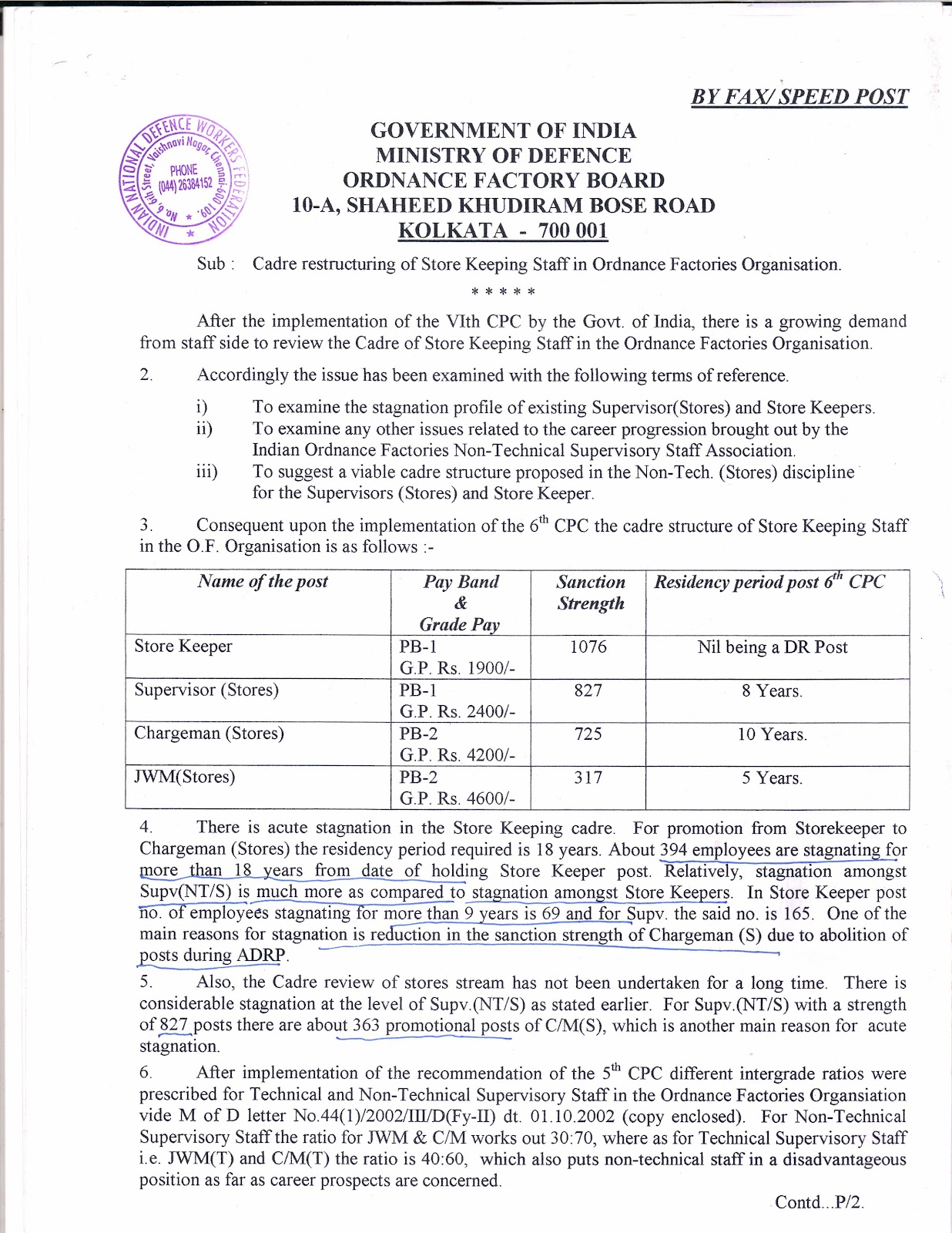 Salary Slip Template India