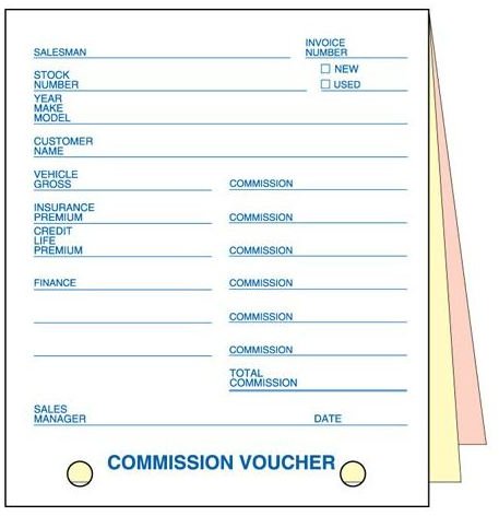 Sales Agreement Template For Car