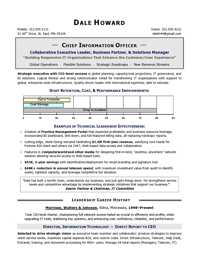 Sample Resumes For Freshers Download