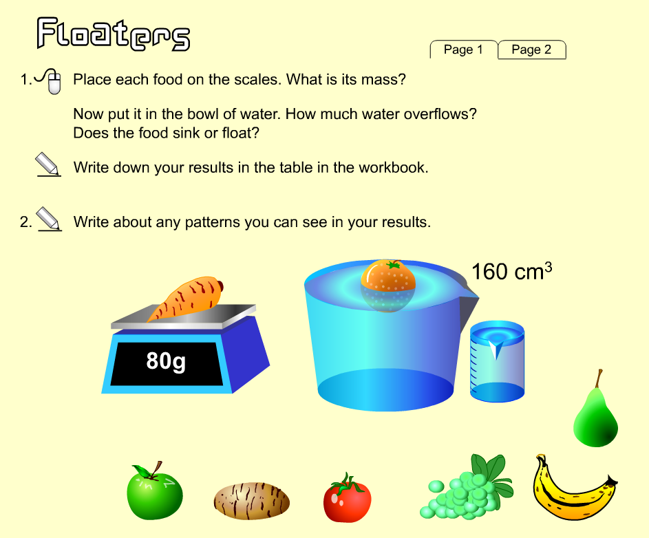 Science Experiments For Class 9 Cbse