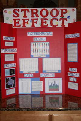 Science Fair Projects For 7th Grade Girls