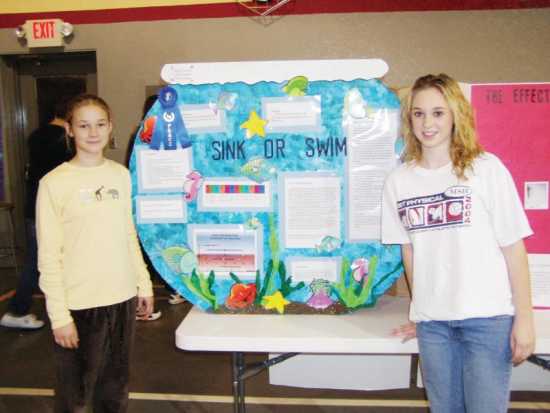 Science Fair Projects For 7th Graders