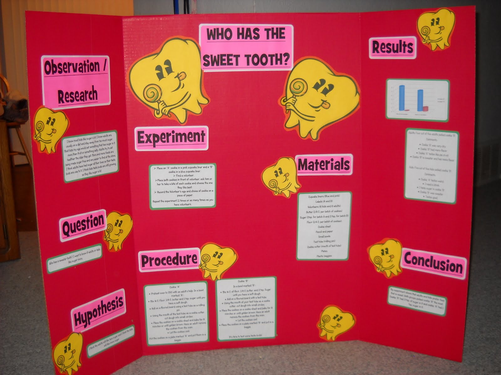 Science Fair Projects For Kids