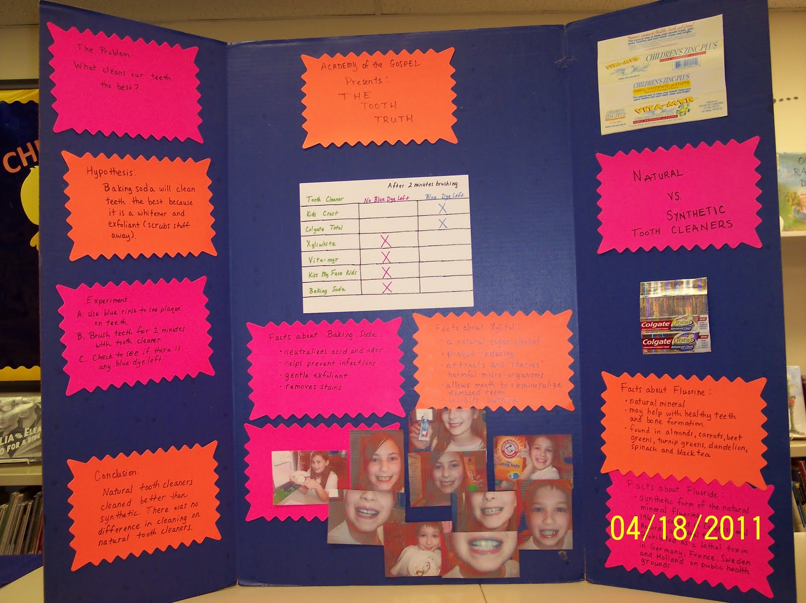 Science Fair Projects For Kids