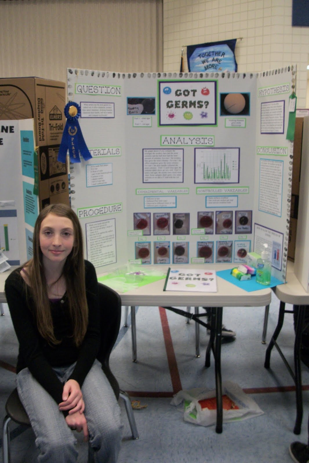 Science Fair Projects For Kids 6th Grade