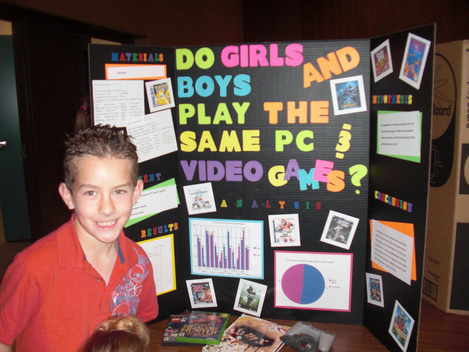 Science Fair Projects For Kids In 4th Grade