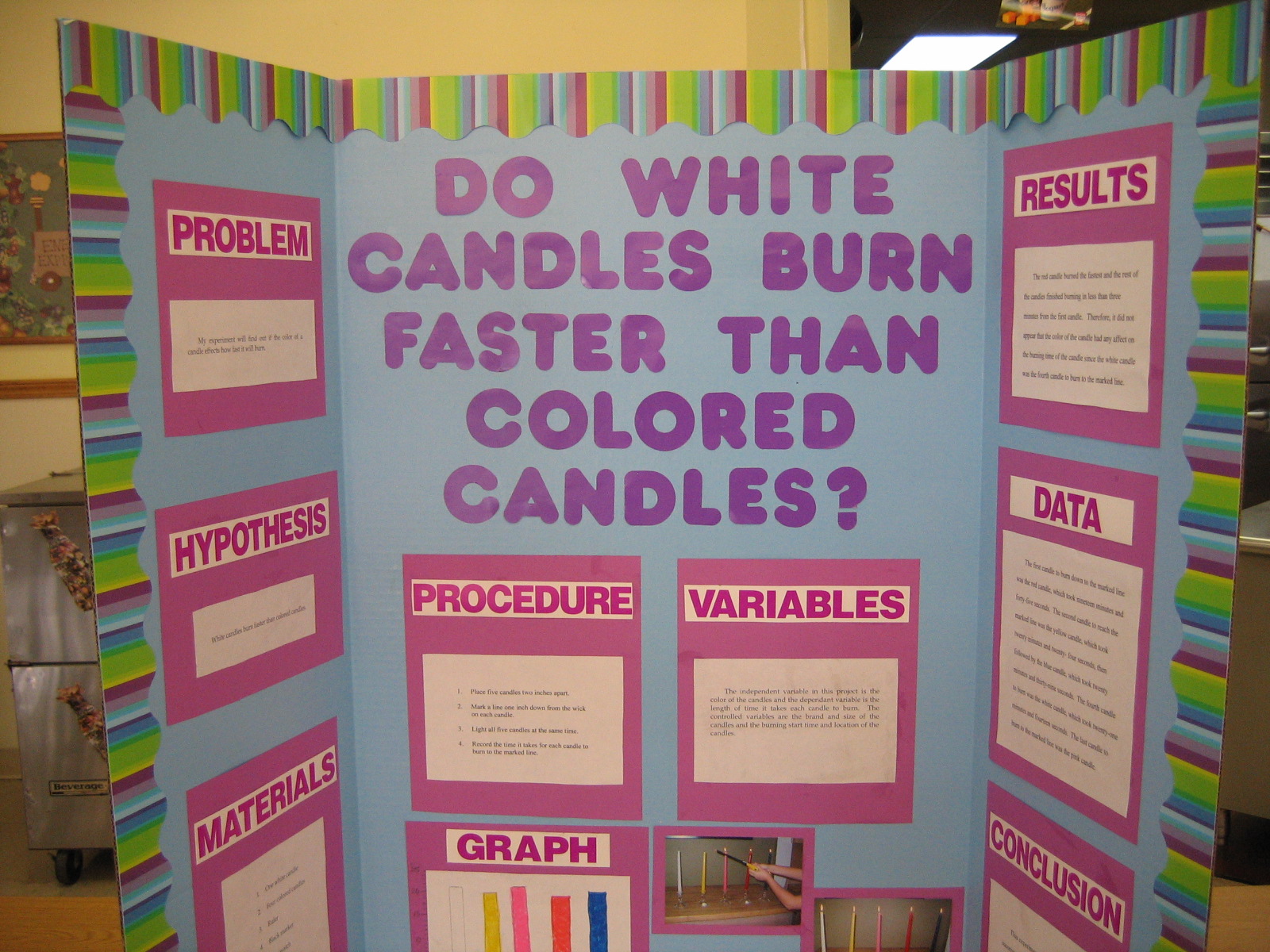 Science Fair Projects Ideas