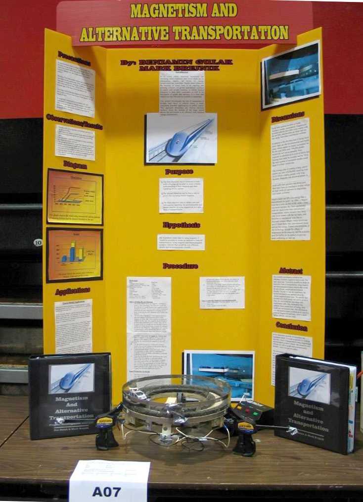 Science Fair Projects Ideas