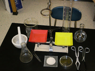 Science Lab Equipment List And Pictures