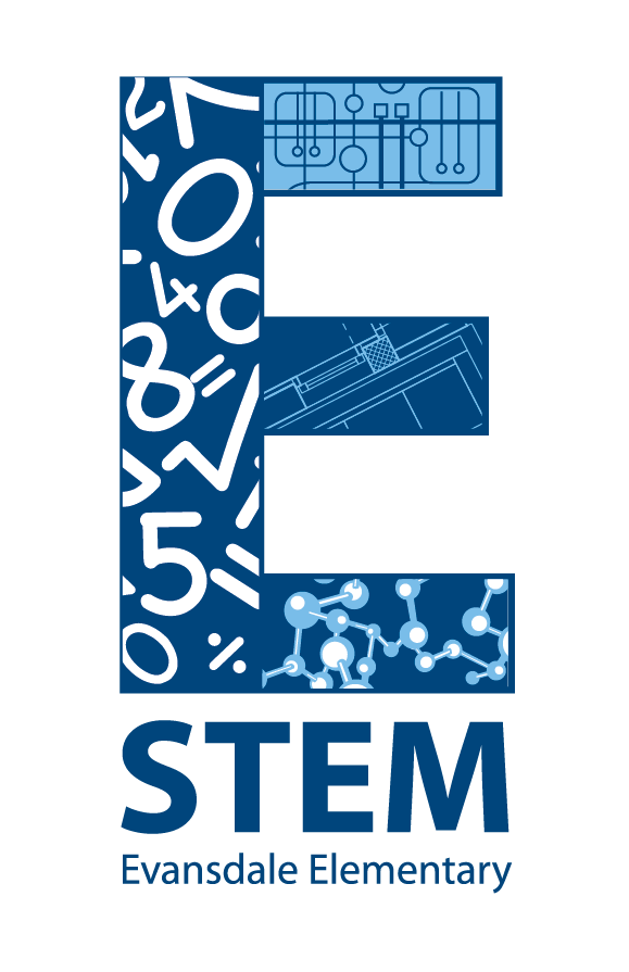 Science Lab Report Format For Kids