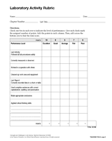 Science Lab Report Rubric